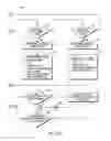 Fig. 04 - Method and apparatus to manage user/device profiles for public safety applications