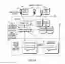 Fig. 07 - Method and apparatus to manage user/device profiles for public safety applications