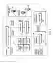 Fig. 11 - Method and apparatus to manage user/device profiles for public safety applications