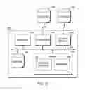 Fig. 16 - Method and apparatus to manage user/device profiles for public safety applications