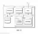 Fig. 17 - Method and apparatus to manage user/device profiles for public safety applications