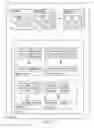 Fig. 06 - Managing selection and triggering of applications on a card computing device
