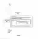 Fig. 08 - Managing selection and triggering of applications on a card computing device