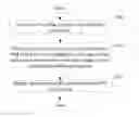 Fig. 01 - Method, apparatus and mobile device for measuring internet traffic of mobile device