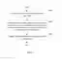 Fig. 02 - Method, apparatus and mobile device for measuring internet traffic of mobile device