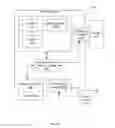 Fig. 21 - Wireless tracking of power tools and related devices