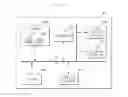 Fig. 17 - Method of operating entities in coexistence management system