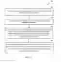 Fig. 16 - Network setup in wide channel wireless local area networks (WLANS)