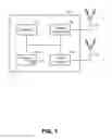 Fig. 02 - Cell coverage assignment