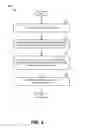 Fig. 10 - Cell coverage assignment
