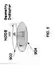Fig. 11 - Using a geometry indicator in HetNet deployments