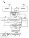 Fig. 01 - Systems and methods to create message traffic