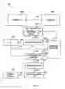 Fig. 02 - Systems and methods to create message traffic