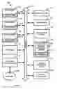 Fig. 06 - Systems and methods to create message traffic