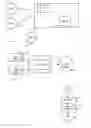 Fig. 02 - Processing customer experience events from a plurality of source systems