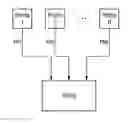 Fig. 01 - METHOD AND NETWORK DEVICE FOR CELL ANOMALY DETECTION