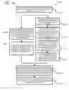 Fig. 14 - Increasing data bandwidth to wireless devices