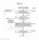 Fig. 09 - Router, terminal, and congestion control method for router and terminal