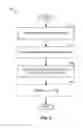 Fig. 04 - Cell identification collision detection in wireless communications