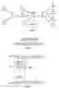Fig. 02 - Compression of internet protocol version 6 addresses in wireless sensor networks