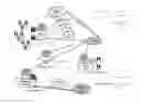 Fig. 01 - Interaction and migration of EPC towards virtualized mobile backhaul/sharing of RAT (eNB, RNC, BSC)