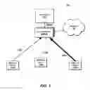 Fig. 02 - Per user uplink medium access control on a Wi-Fi communication network