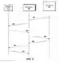Fig. 03 - Per user uplink medium access control on a Wi-Fi communication network