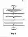 Fig. 04 - Per user uplink medium access control on a Wi-Fi communication network