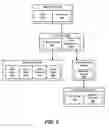 Fig. 06 - Per user uplink medium access control on a Wi-Fi communication network