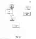 Fig. 08 - Per user uplink medium access control on a Wi-Fi communication network