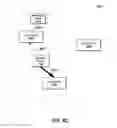 Fig. 09 - Per user uplink medium access control on a Wi-Fi communication network