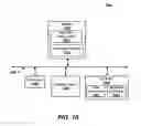 Fig. 12 - Per user uplink medium access control on a Wi-Fi communication network