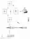 Fig. 04 - Managing transmission dependent handovers