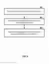 Fig. 10 - Wireless device handover signalling