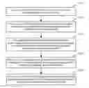 Fig. 01 - Information sending and receiving methods and apparatuses, and information transmission system