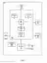 Fig. 05 - User equipment with improved tune-away performance during measurement