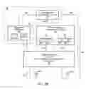 Fig. 07 - User equipment with improved tune-away performance during measurement