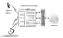 Fig. 01 - Circuit, method, and related apparatus for avoiding channel interference