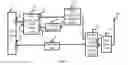 Fig. 04 - Circuit, method, and related apparatus for avoiding channel interference