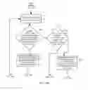Fig. 14 - Circuit, method, and related apparatus for avoiding channel interference