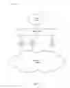 Fig. 02 - Untethered access point mesh system and method