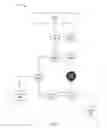 Fig. 06 - Untethered access point mesh system and method