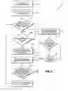 Fig. 04 - Priority arbitration for interference mitigation