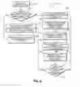 Fig. 05 - Priority arbitration for interference mitigation