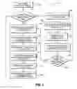 Fig. 06 - Priority arbitration for interference mitigation
