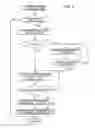 Fig. 04 - Information processing apparatus including communication function