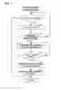 Fig. 08 - Information processing apparatus including communication function