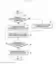 Fig. 04 - Method and apparatus for controlling transmission power in transmitter of wireless communication system