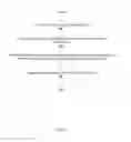 Fig. 07 - POWER ADAPTION AND RANDOMIZATION FOR INTERFERENCE CANCELATION AND MITIGATION