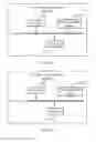 Fig. 13 - Timing value adjustment method and apparatus